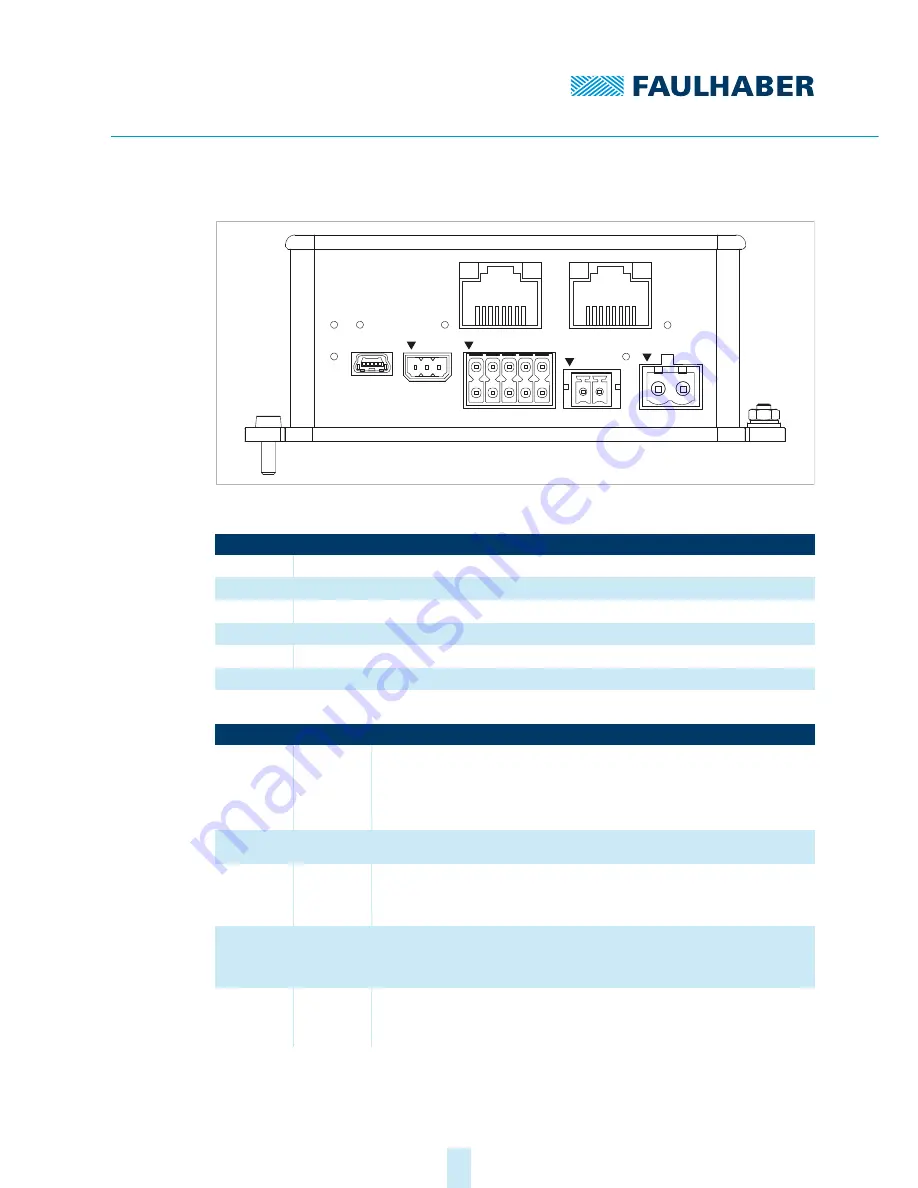 Faulhaber MC 5010 Technical Manual Download Page 15