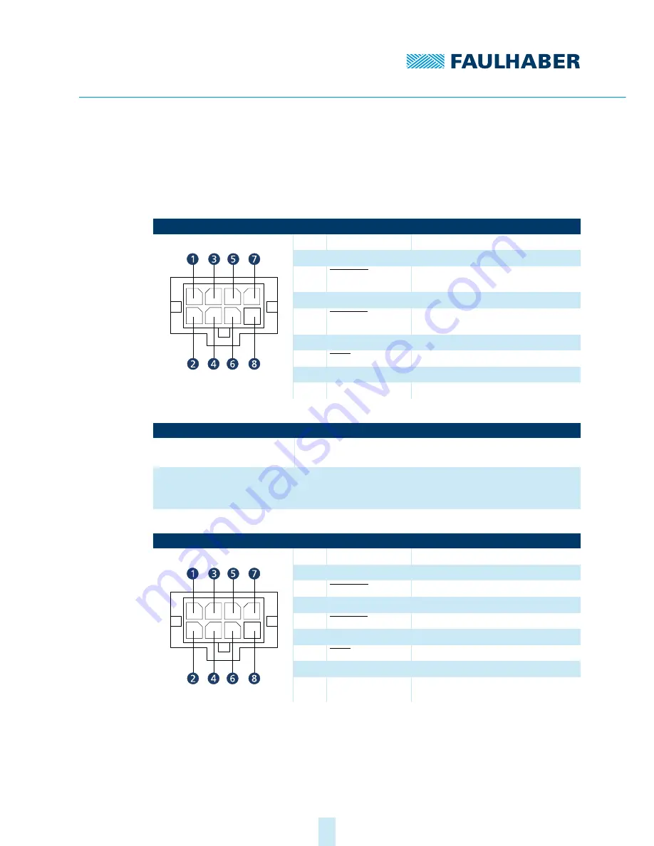 Faulhaber MC 5010 Скачать руководство пользователя страница 26