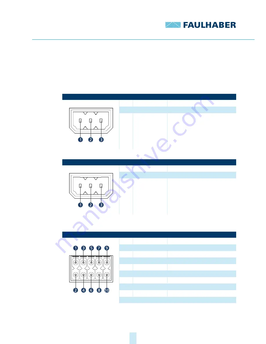 Faulhaber MC 5010 Technical Manual Download Page 29