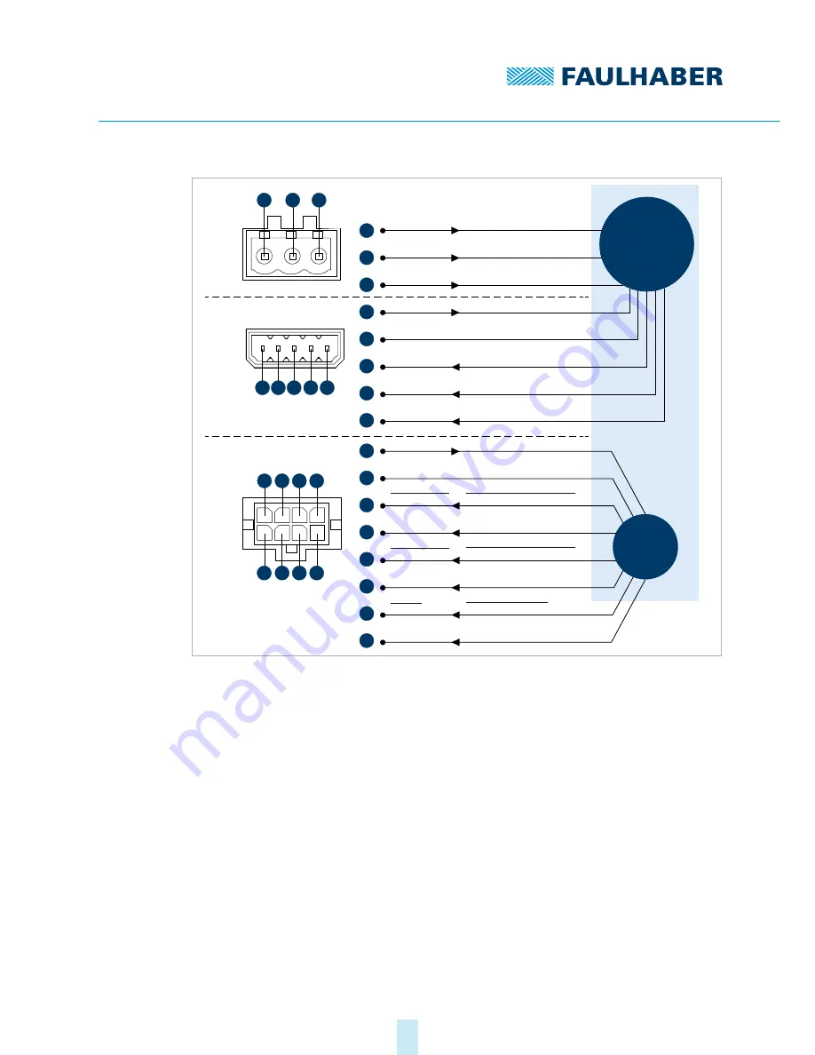 Faulhaber MC 5010 Technical Manual Download Page 34