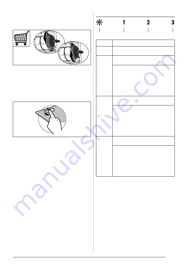 FAURE FHV94670XA User Manual Download Page 9