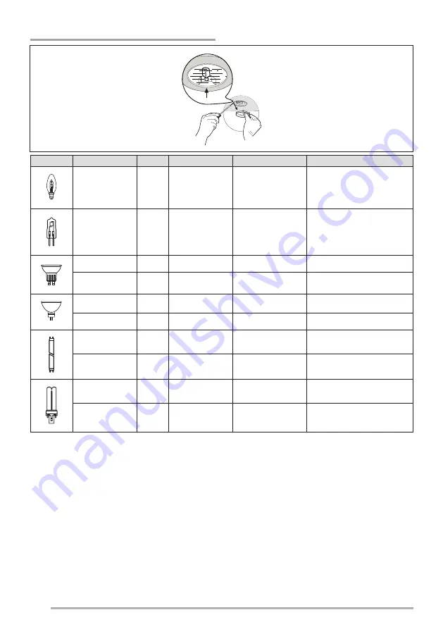 FAURE FHV94670XA User Manual Download Page 10