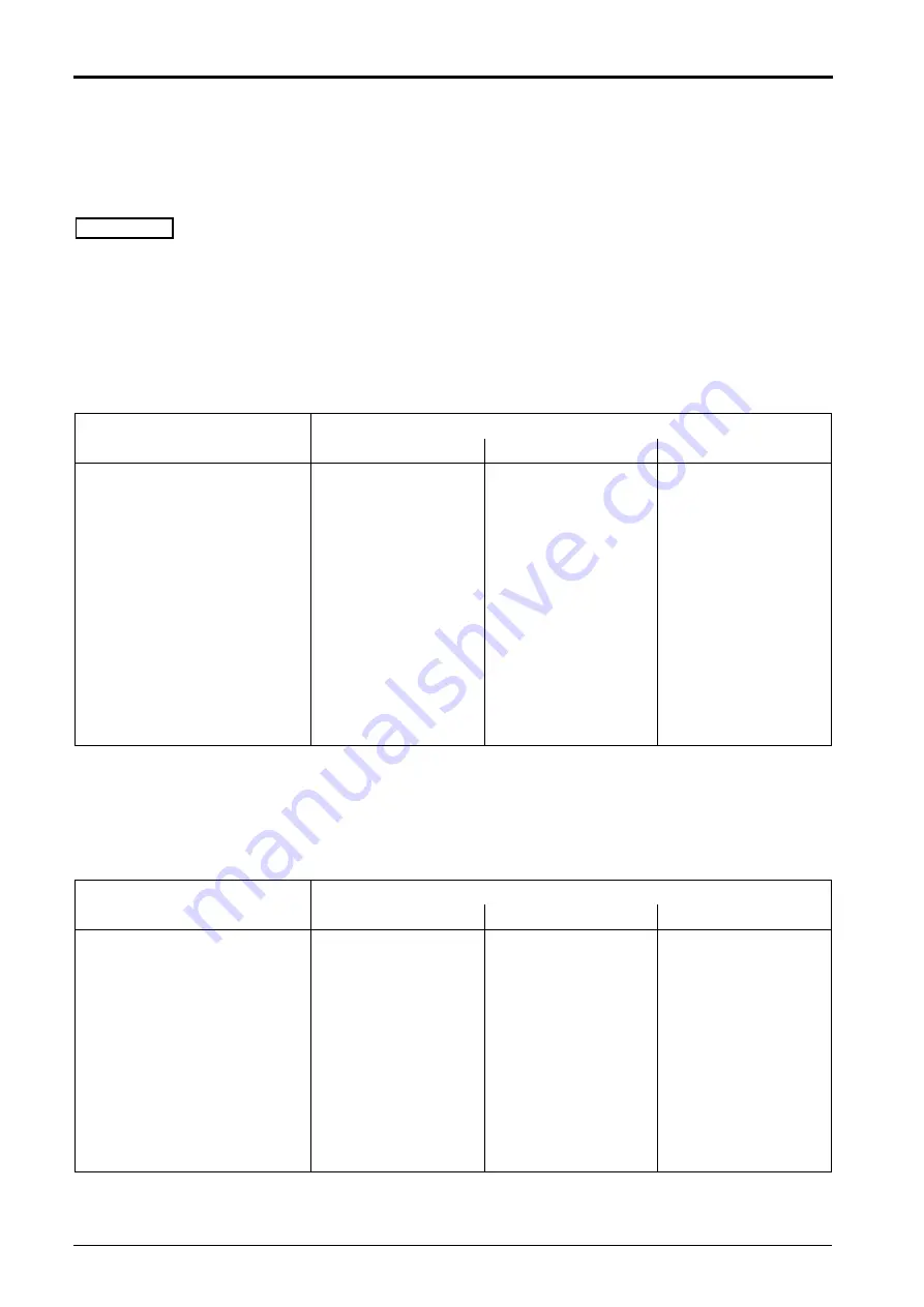 Fayat Group BOMAG BW 213 DH-4 BVC Service Manual Download Page 30