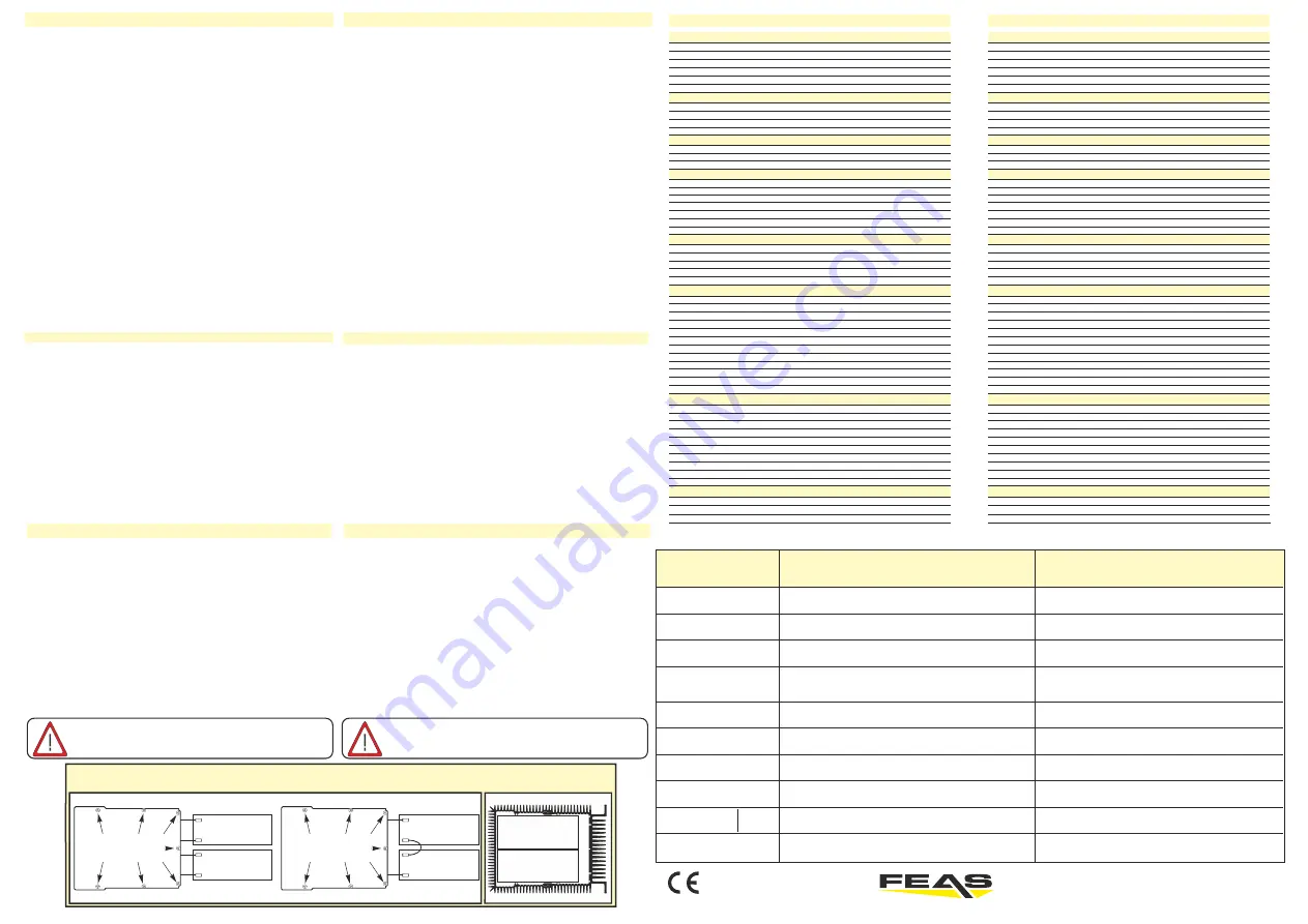 FEAS LDR8312-K Operating Instructions Download Page 2