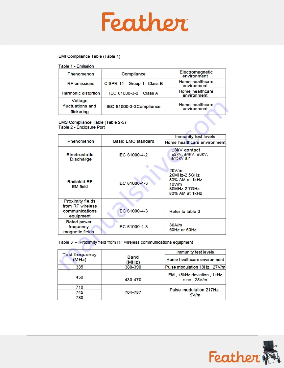 Feather Carbon Fiber 29X Owner'S Manual Download Page 8