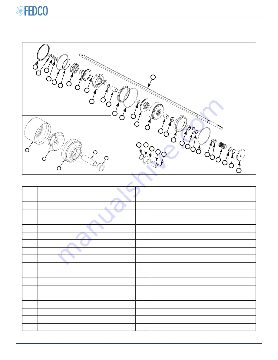 FEDCO MSS Series Скачать руководство пользователя страница 10