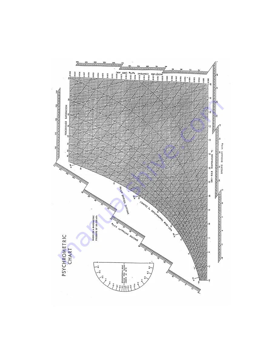 Fedders R407C Service Manual Download Page 75