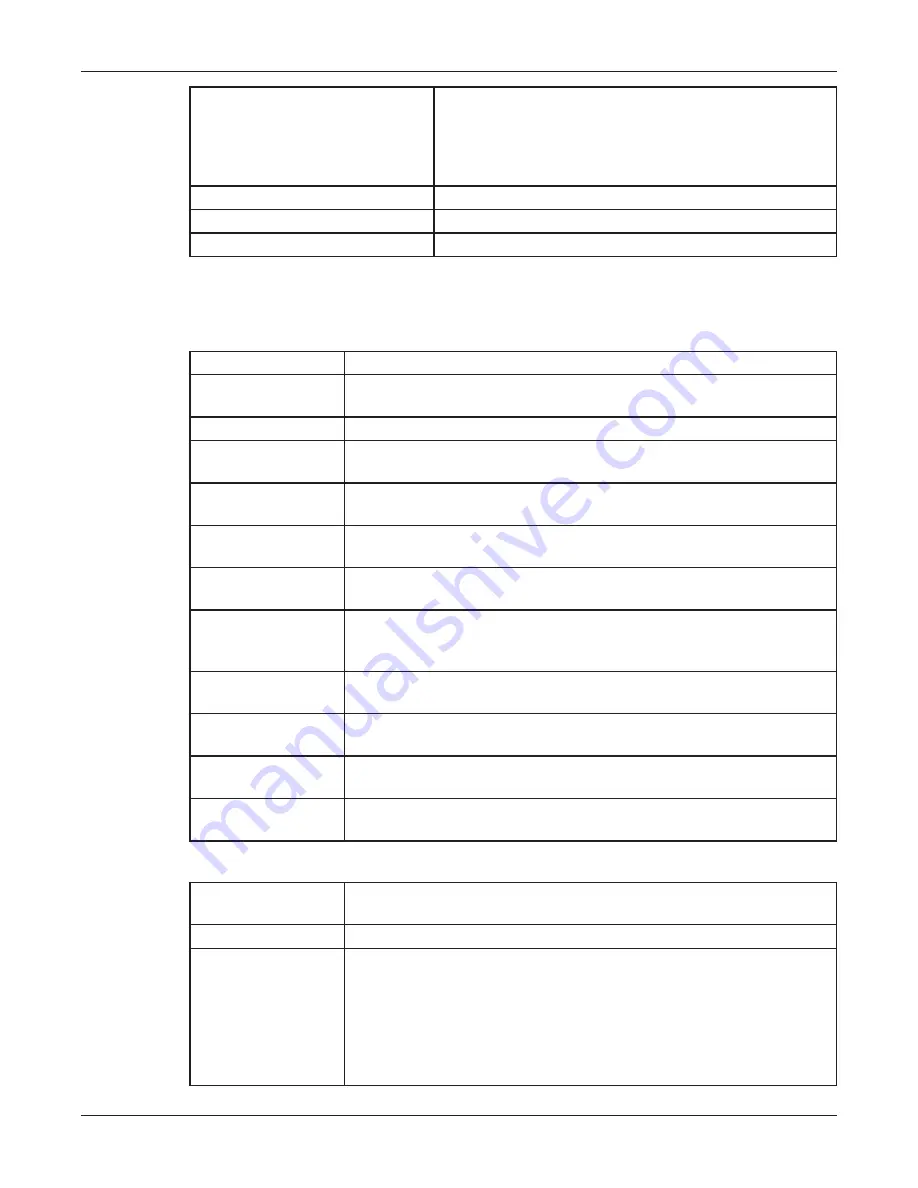 Federal Signal Corporation Informer100 Speaker Description, Specifications, And Installation Manual Download Page 12