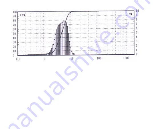 Feellife A5 User Manual Download Page 10