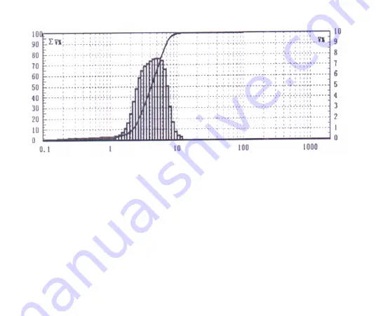 Feellife A5 User Manual Download Page 133