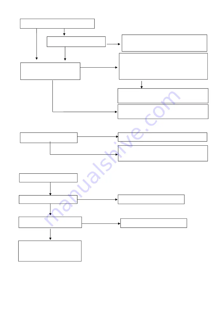 Feider Machines FGHI7000R User Manual Download Page 26