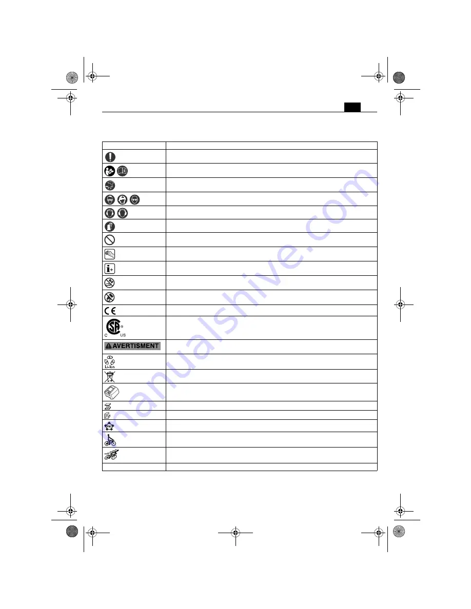 Fein ABLK18-1.3TE Original Instructions Manual Download Page 75