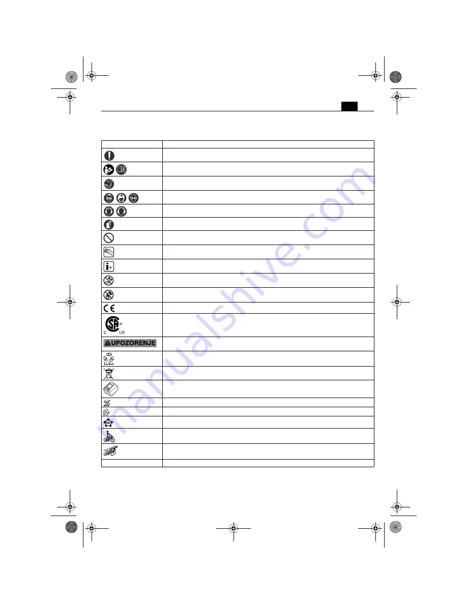 Fein ABLK18-1.3TE Original Instructions Manual Download Page 87