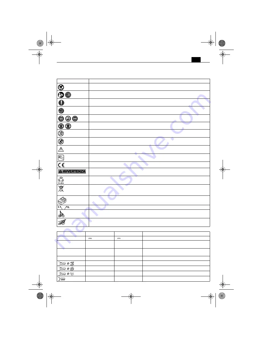 Fein ABOP6 User Manual Download Page 21