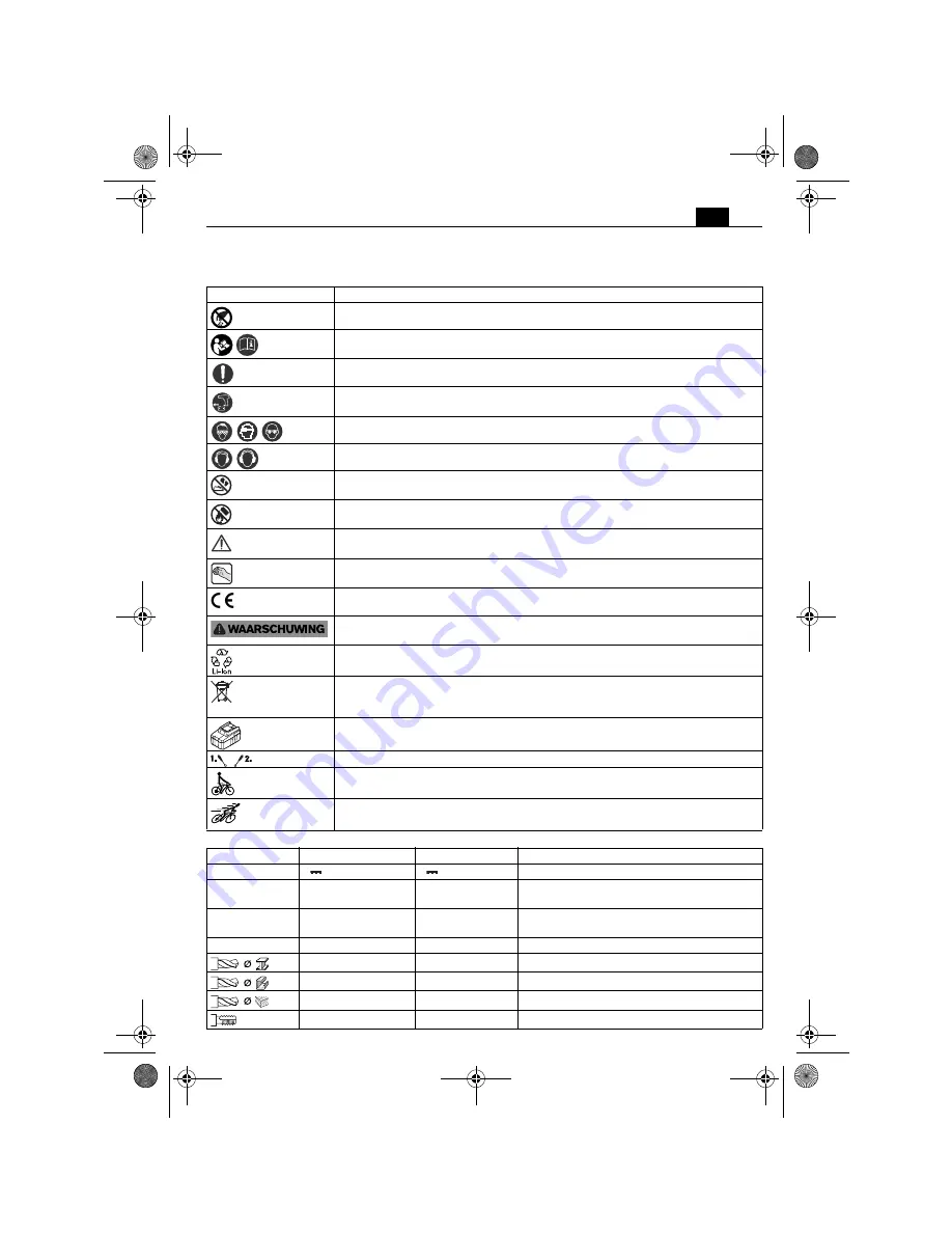 Fein ABOP6 User Manual Download Page 25