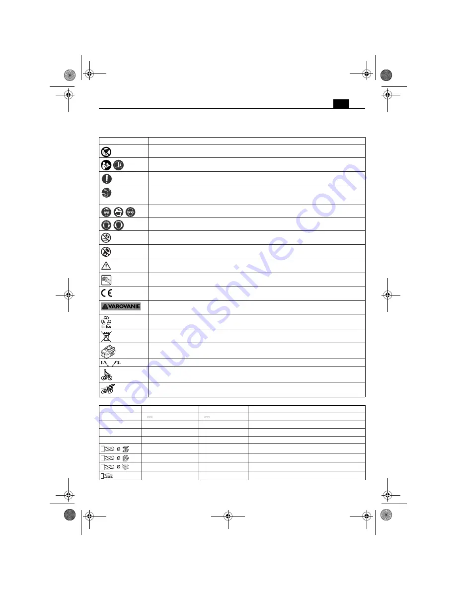 Fein ABOP6 User Manual Download Page 63