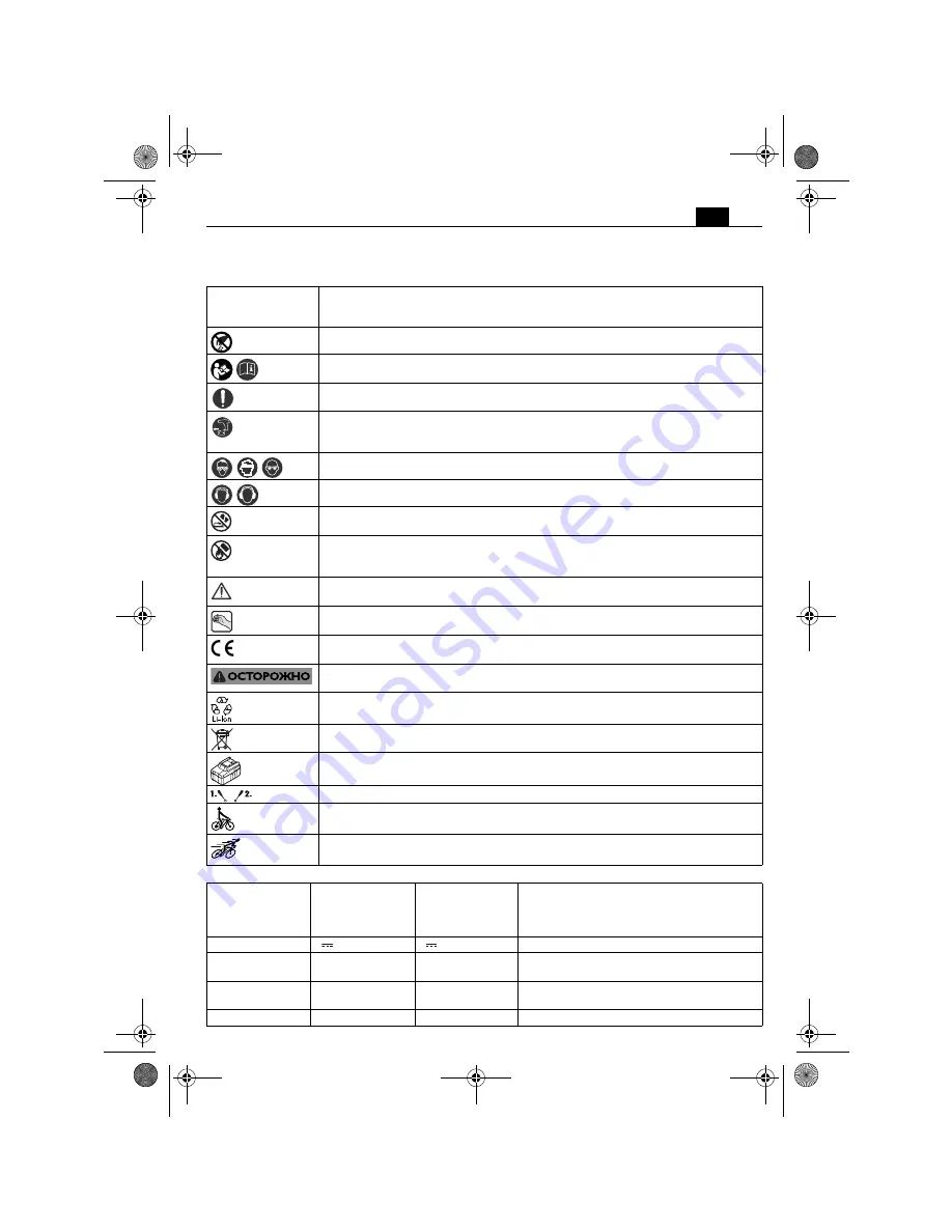 Fein ABOP6 User Manual Download Page 85