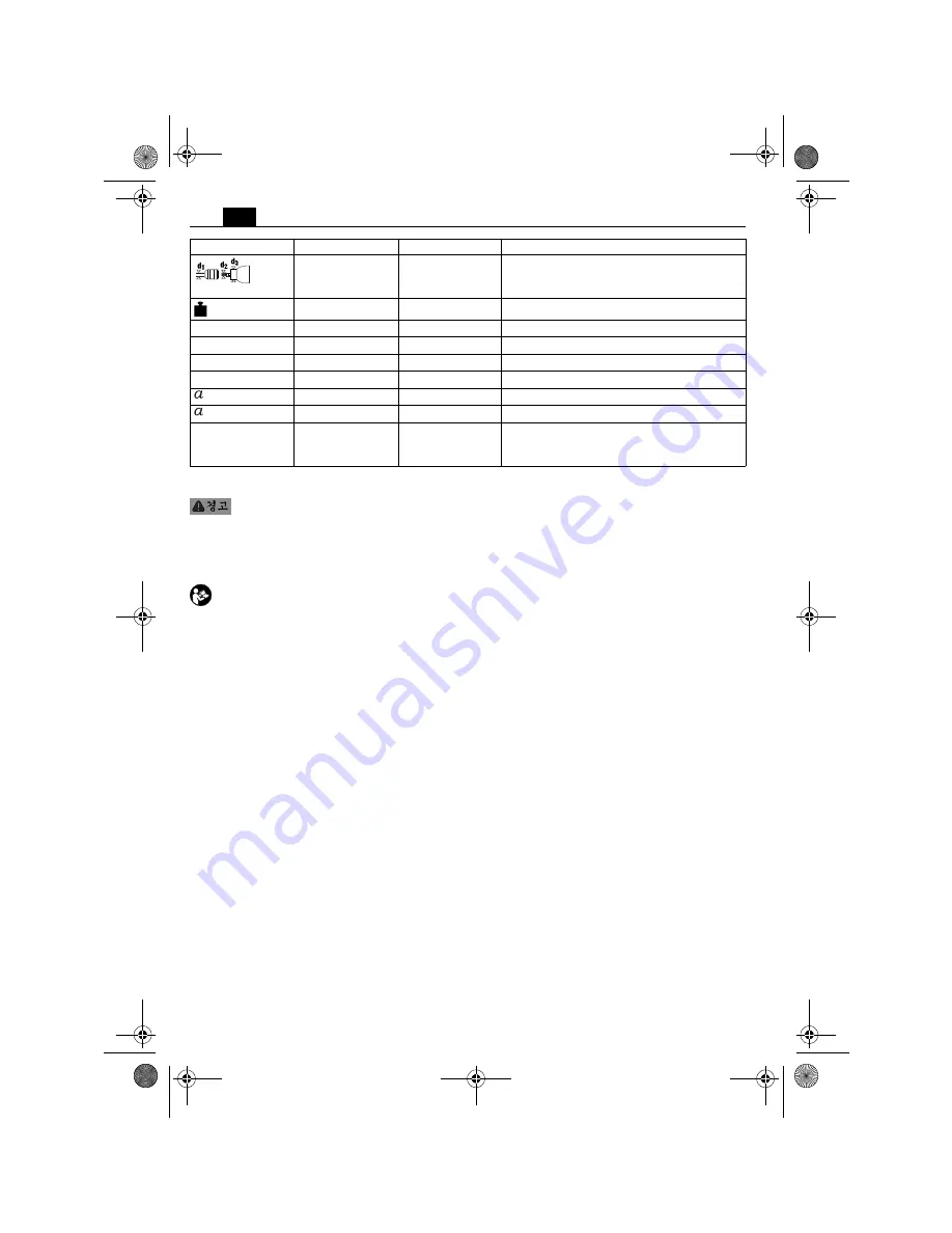 Fein ABOP6 User Manual Download Page 114