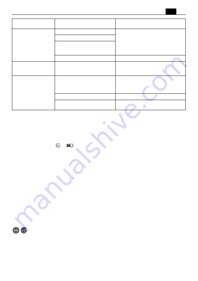 Fein AKBU 35 PMQ AS Manual Download Page 117