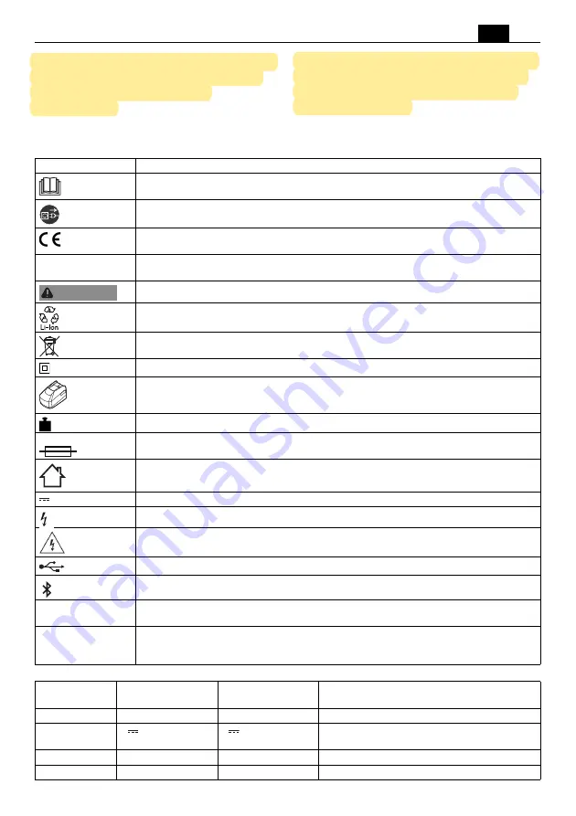 Fein ALG80 Quick Start Manual Download Page 6