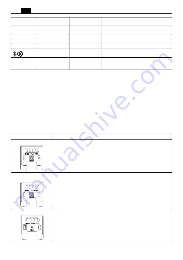 Fein ALG80 Quick Start Manual Download Page 7