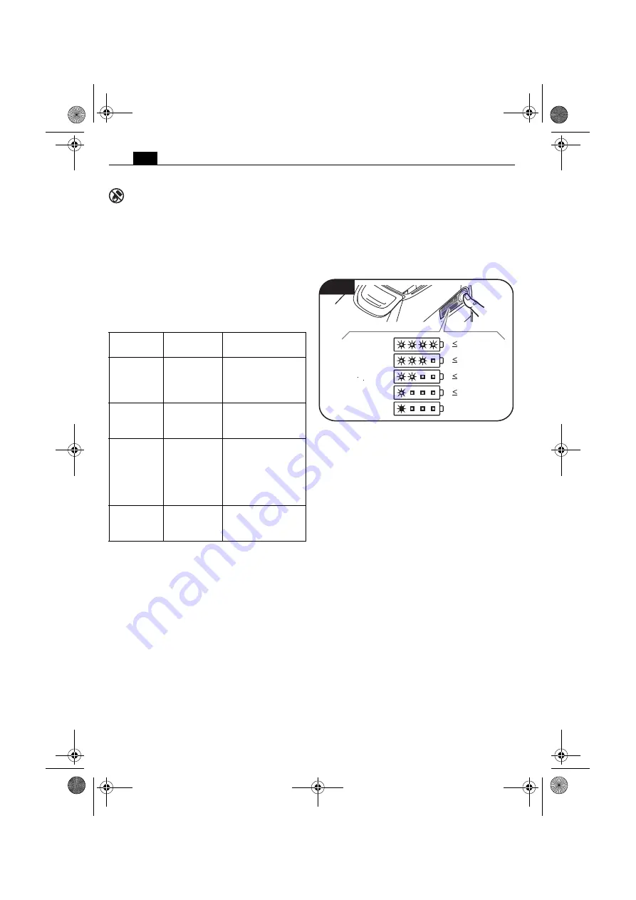 Fein ASW18-6 PC Series Instruction Manual Download Page 44