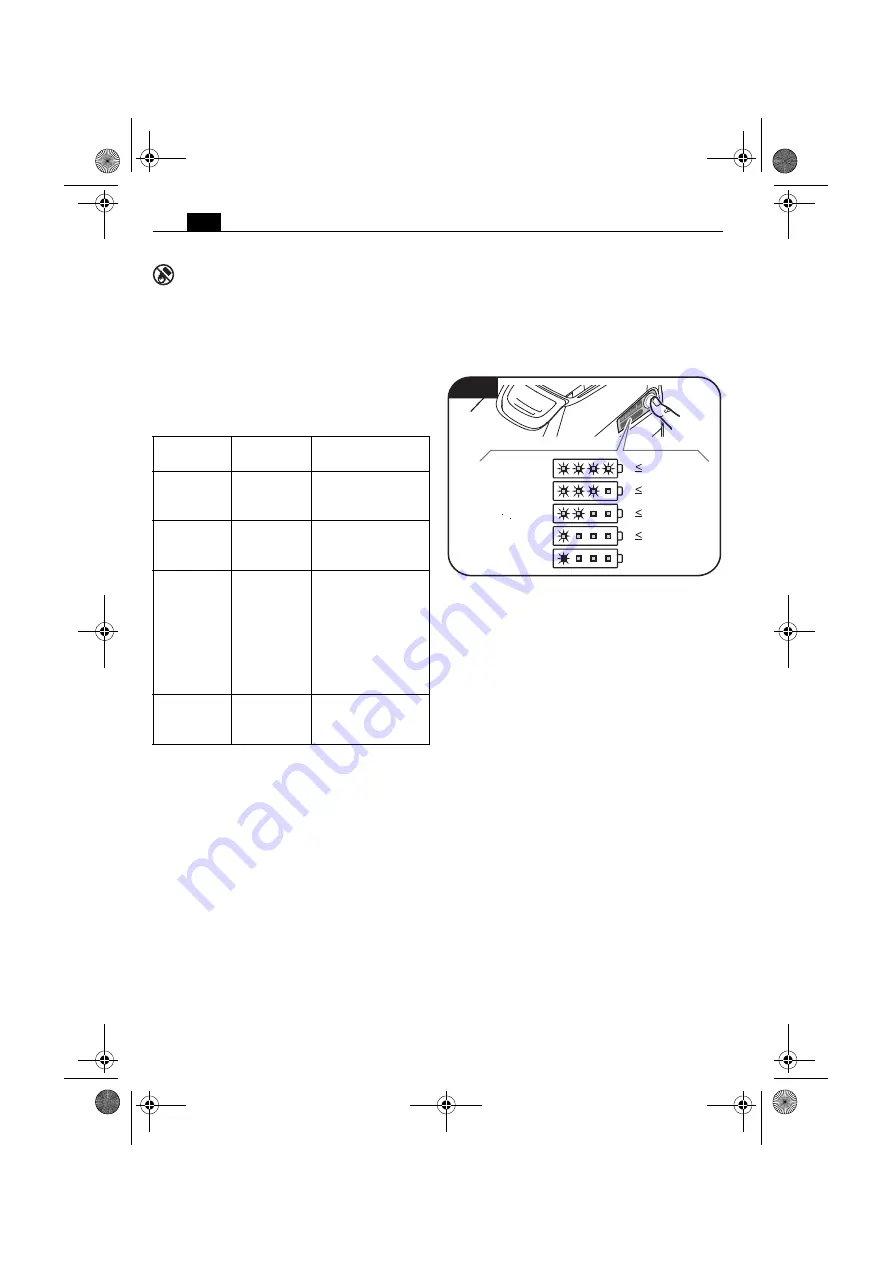 Fein ASW18-6 PC Series Instruction Manual Download Page 72