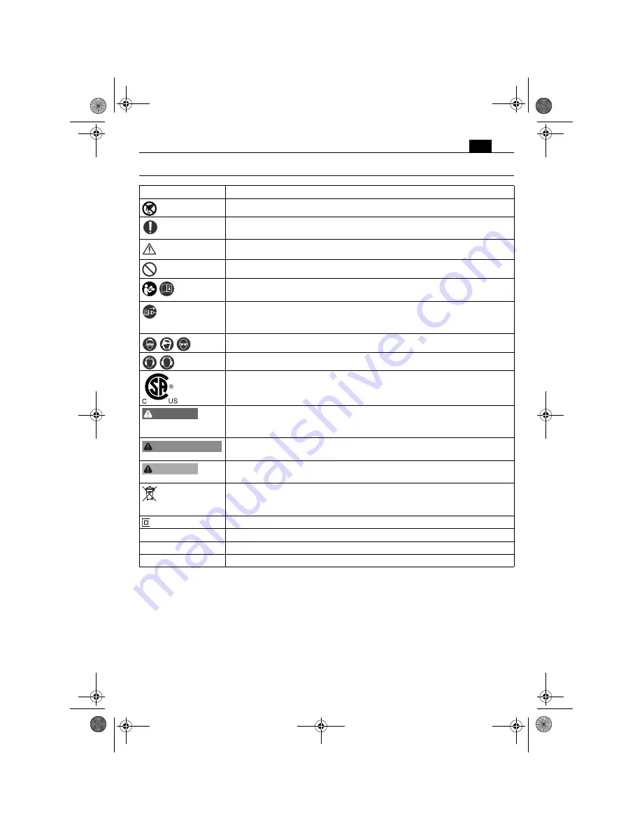 Fein BOP6 Instruction Manual Download Page 25