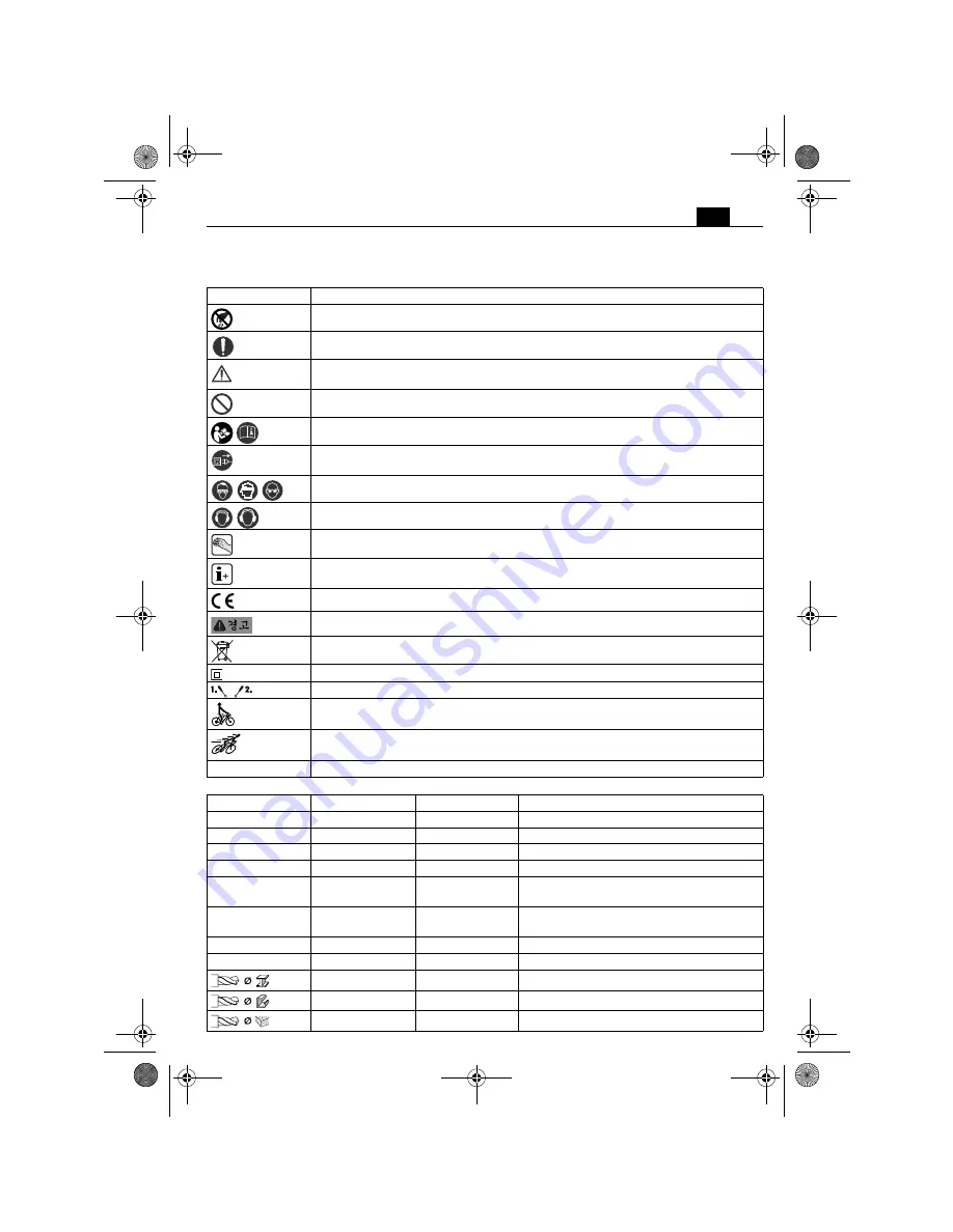 Fein BOP6 Original Instructions Manual Download Page 99