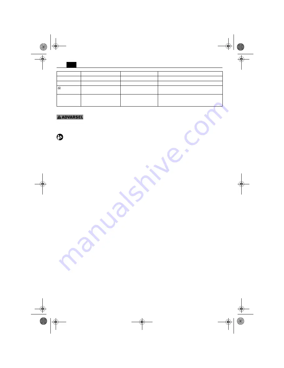 Fein FSC1.6X User Manual Download Page 46