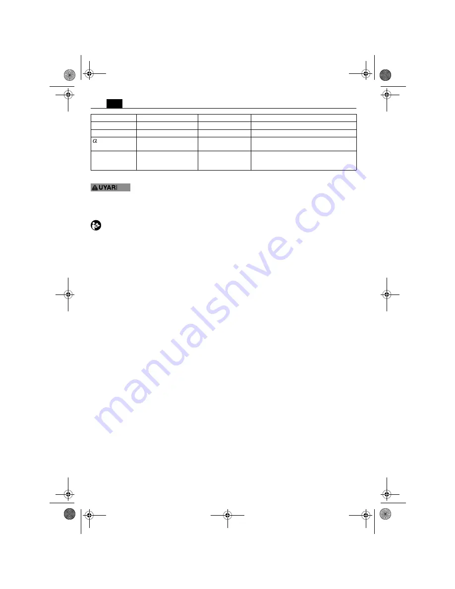 Fein FSC1.6X User Manual Download Page 58