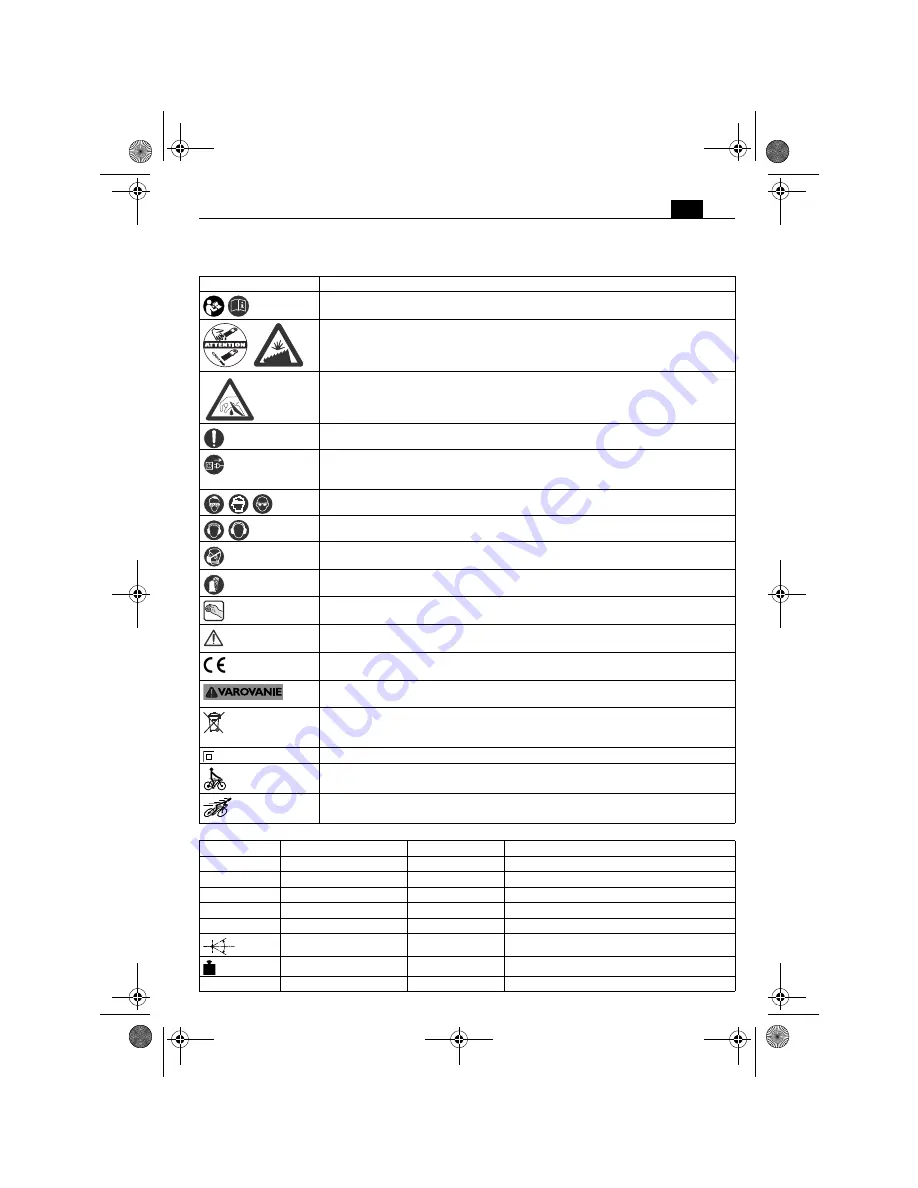 Fein FSC1.6X User Manual Download Page 67