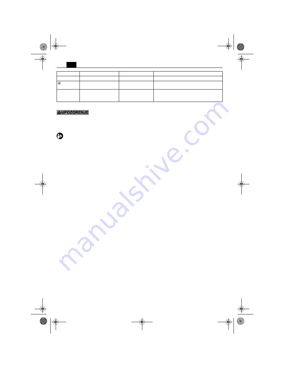 Fein FSC1.6X User Manual Download Page 86