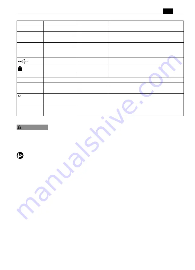 Fein MM 300 Plus Manual Download Page 31