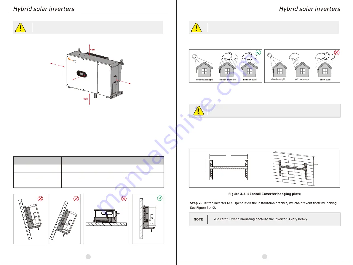 Felicitysolar HY-50K-HT User Manual Download Page 6