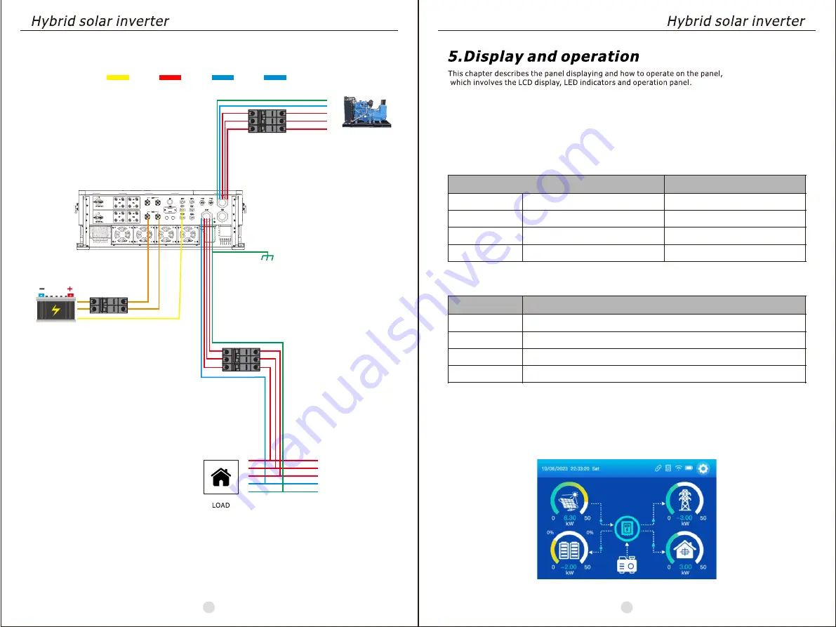 Felicitysolar HY-50K-HT User Manual Download Page 13