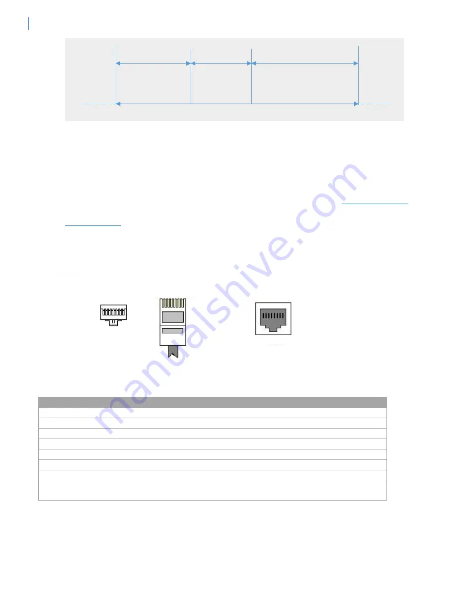 Felix Instruments F-901B Reference Manual Download Page 8