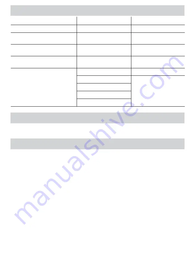 Fellowes Sola A4 Instructions Manual Download Page 79