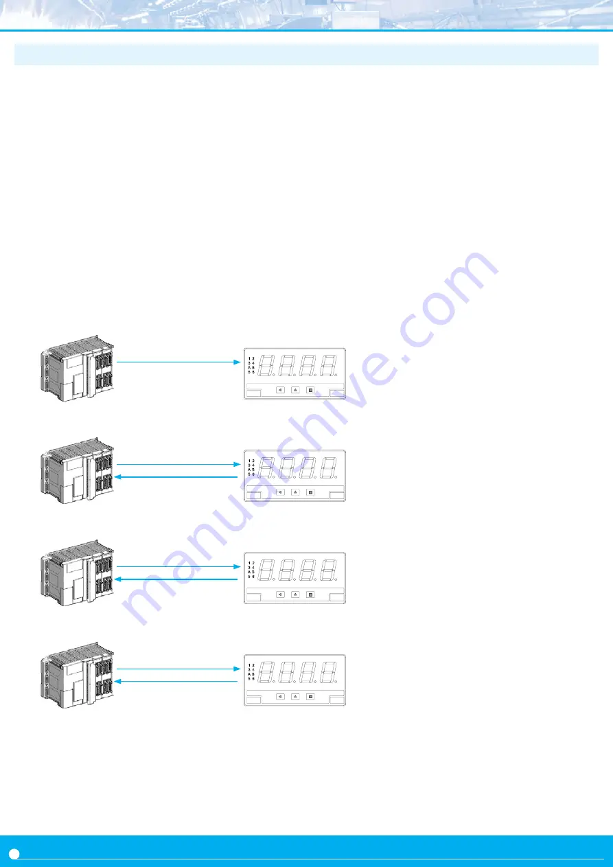 Fema Electronica K Series User Manual Download Page 6