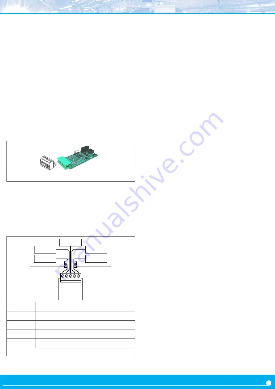 Fema B Series User Manual Download Page 33