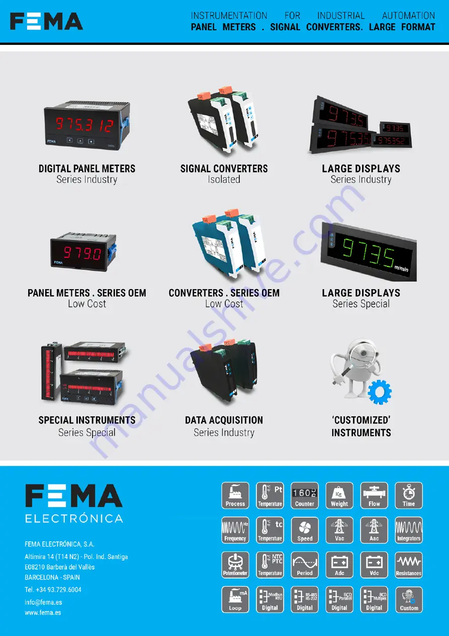 Fema B Series User Manual Download Page 36