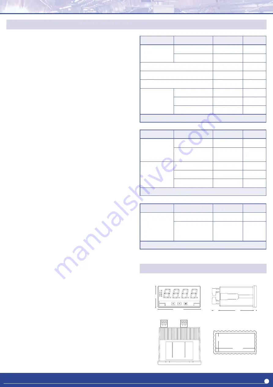 Fema K Series User Manual Download Page 5