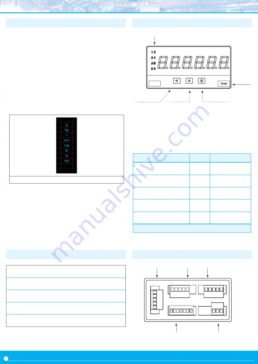 Fema M Series Скачать руководство пользователя страница 4