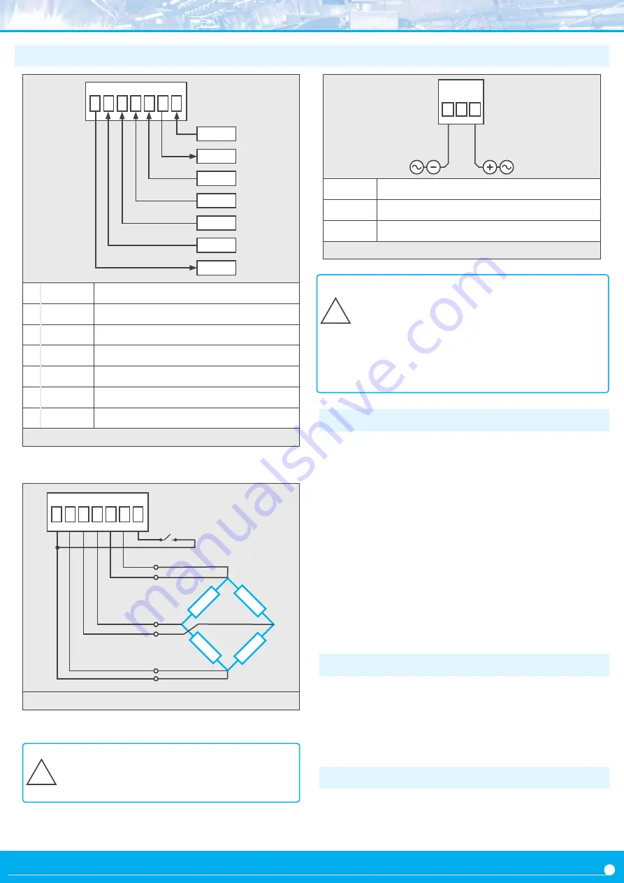 Fema M Series User Manual Download Page 5