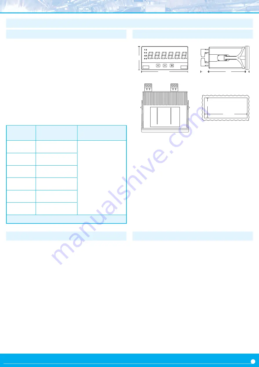 Fema M Series User Manual Download Page 7