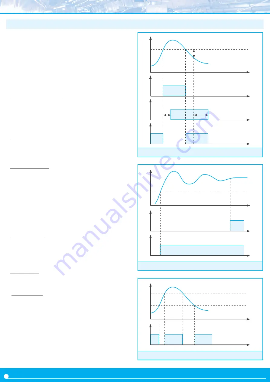 Fema M Series User Manual Download Page 14