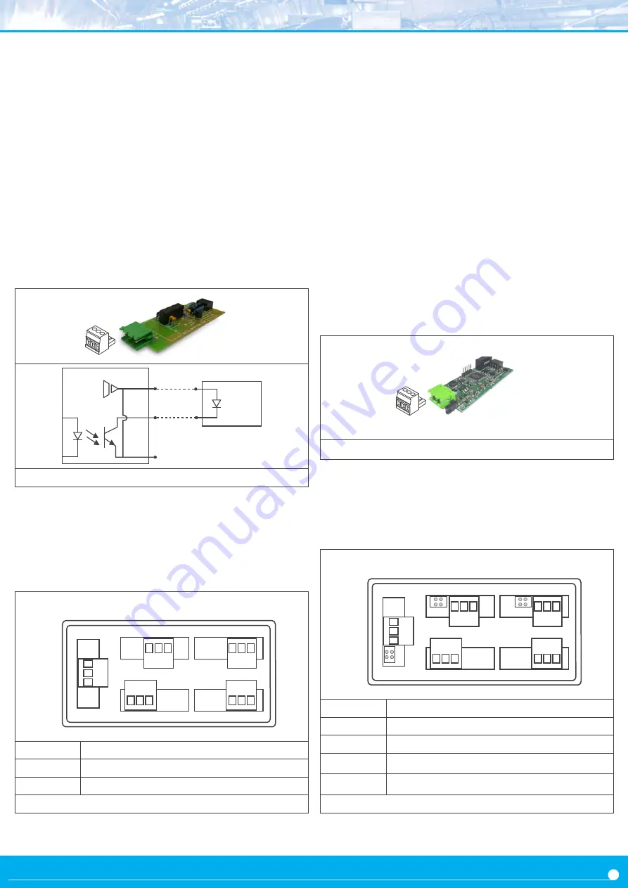 Fema M Series User Manual Download Page 31