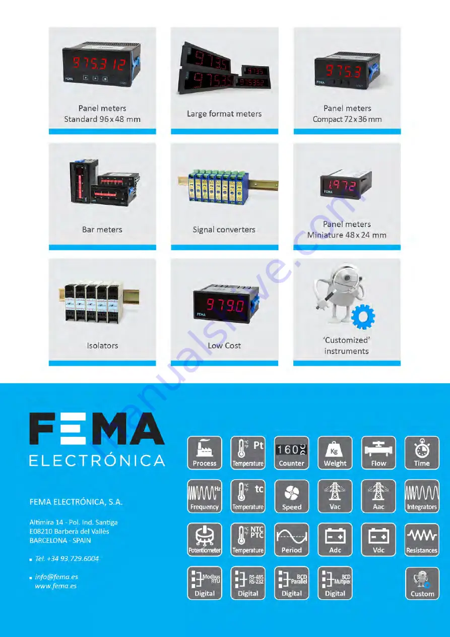 Fema M Series User Manual Download Page 36