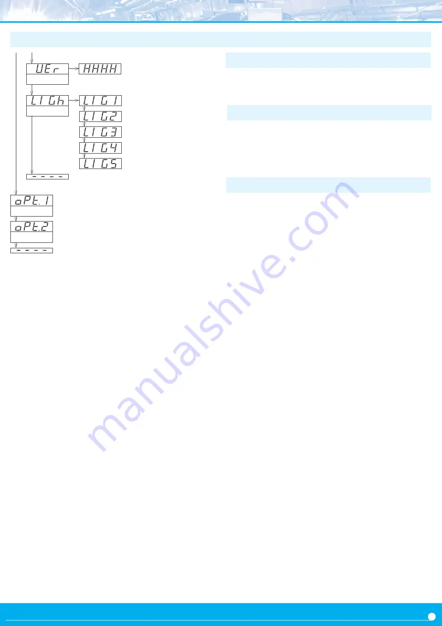 Fema S Series User Manual Download Page 11