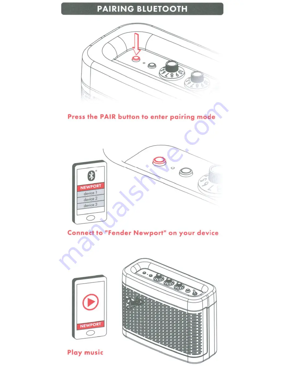 Fender NEWPORT Quick Start Manual Download Page 4